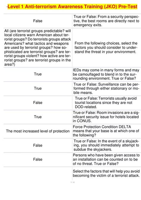 level 1 antiterrorism awareness training post test quizlet 8