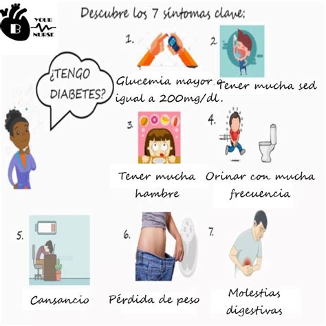 Los 7 Síntomas Clave Para Detectar La Diabetes Byournurse