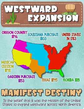 Westward Expansion Digital Anchor Chart By Miss Matthews Madness