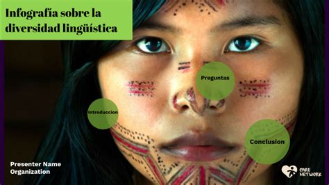 Infografía sobre la diversidad lingüística by Maria jose Lorenzo vargas