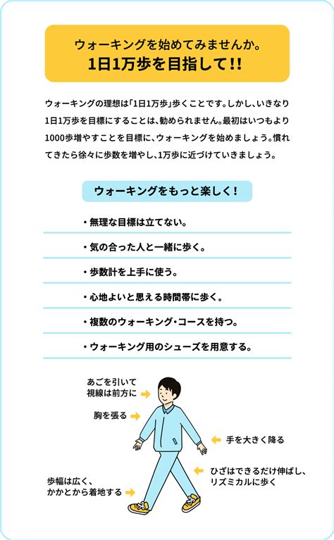 効果的かつ適切な運動療法のコツ 知りたい糖尿病