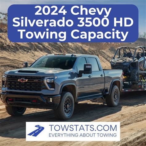 Silverado 2024 Towing Capacity Dorisa Florencia