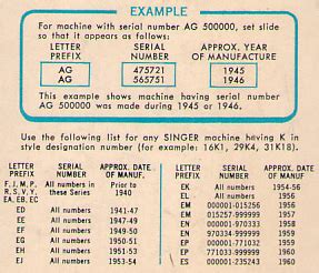 Singer Sewing Machine Serial Numbers G Series Usaenergy, 47% OFF