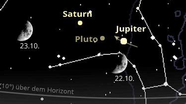 Venus Jupiter Und Mars Planeten Highlights Im Dezember Br De