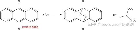 ABDA 单线态氧荧光探针 知乎