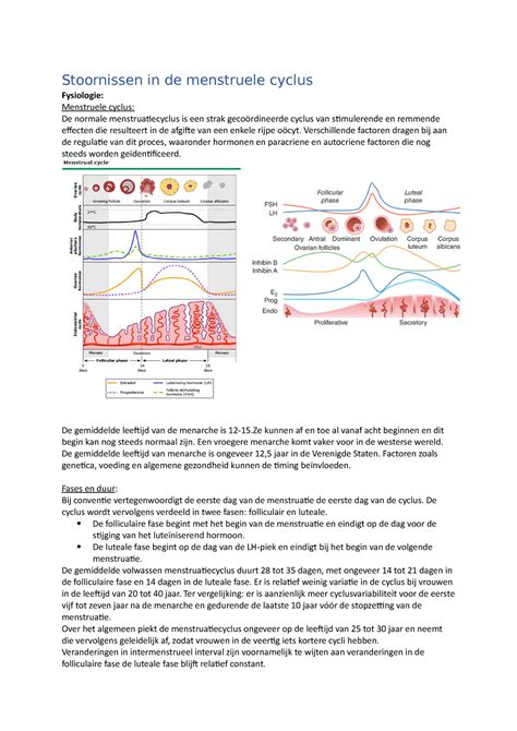 Stoornissen In De Menstruele Cyclus Stoornissen In De Menstruele