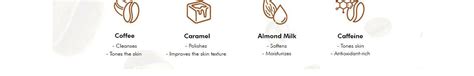 Buy MCaffeine Naked Raw Cappuccino Coffee Bathing Bar Soap PH 5 5 For Skin Polishing Online