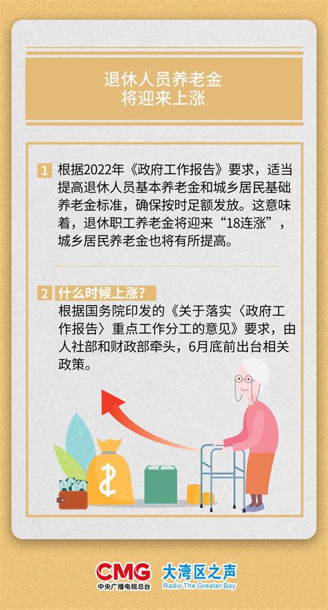 疫情之下，社保和公积金迎来6个新变化→ 澎湃号·政务 澎湃新闻 The Paper