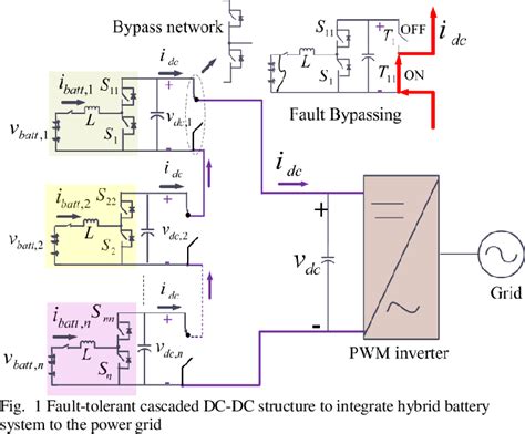 Figure 1 From Control Of Cascaded DCDC Converter Based Hybrid Battery