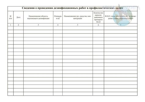 Журнал учета получения и расходования дезинфицирующих средств и ...
