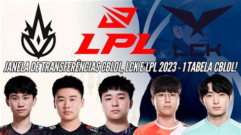 Janela Cblol Lck E Lpl Primeira Tabela Cblol Deokdam Fa Doinb