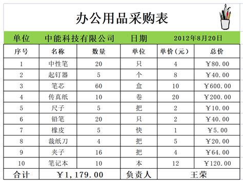 办公用品采购表 采智库 免费下载采智库