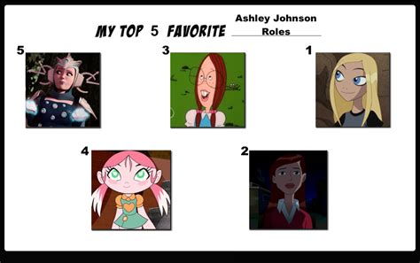 Top 5 Favorite Ashley Johnson Roles By Flameknight219 On Deviantart