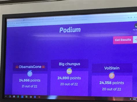 Students are going wild over the competitive www kahoot it games 22