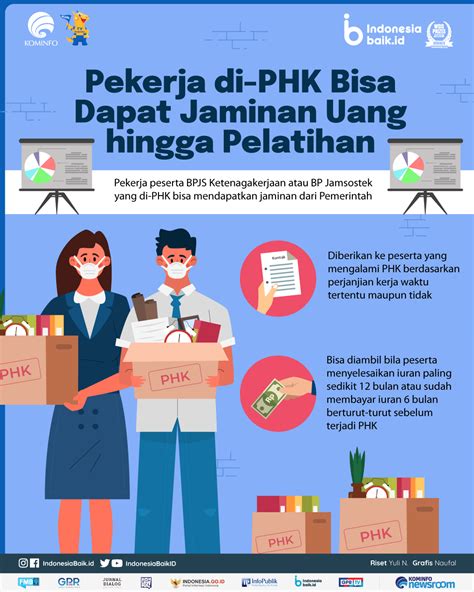 Pekerja Di PHK Bisa Dapat Jaminan Uang Hingga Pelatihan Indonesia Baik