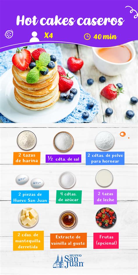 Hot Cakes Caseros Hotcakes Receta Recetas Faciles Postres Recetas