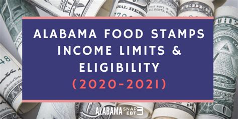 Alabama Food Stamps Income Limits [2020-2021] - Alabama SNAP EBT