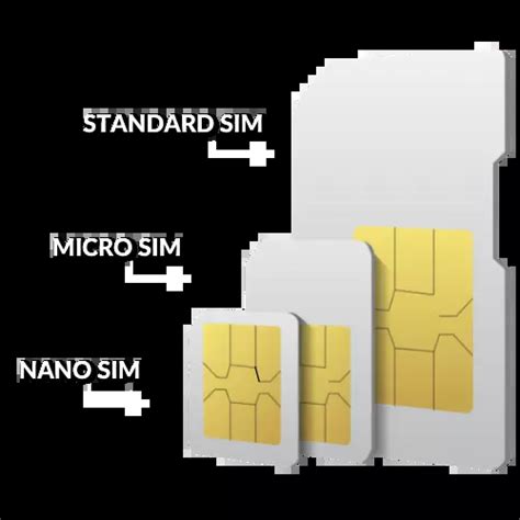 Samsung Phone Sim Card Sizes Speedtalk Mobile Wireless