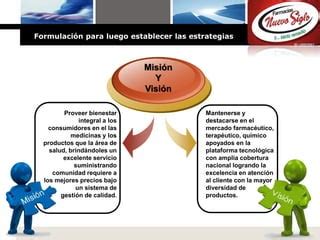 Nuevo siglo Planificación Estrategica | PPT