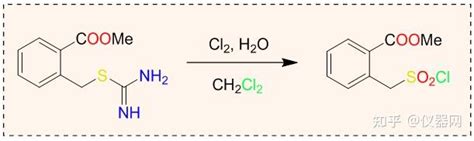 磺酰氯的制备方法汇总 知乎