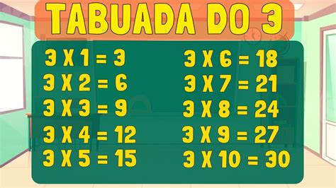 Tabuada Do Tres - Tabuada do 3 | Tabuada do TRÊS| Ouvindo e Aprendendo a tabuada de ...