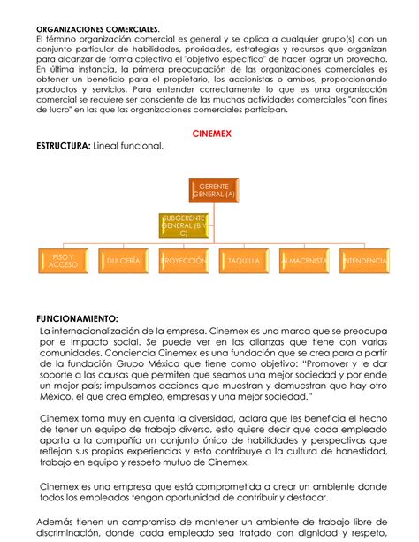 Cinemex D Apuntes Organizaciones Comerciales El Término