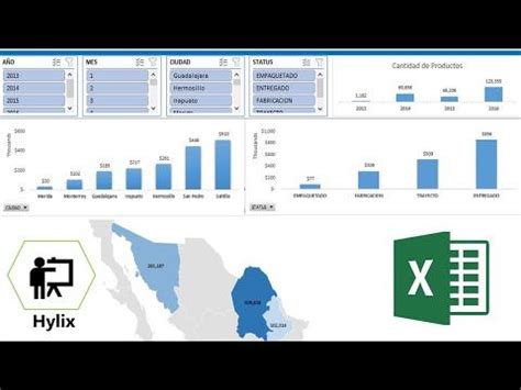 Como Hacer Un Dashboard En Excel Desde Cero YouTube Plantillas