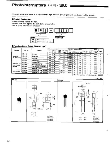 RPI 261 PDF资料下载 1 5 页 2 5 mm SLOT WIDTH 1 CHANNEL SLOTTED OPTICAL