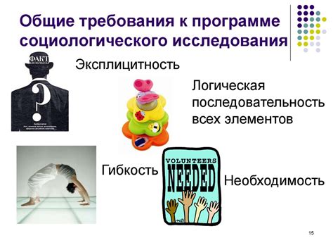 Методология и методика социологического исследования - online presentation