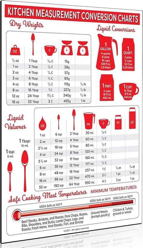 Nash Kitchen Measuring Conversion Chart Magnet Magnetic Charts For