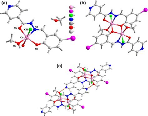 A The Coordination Mode Of Co Ii Ion B The S Molecular