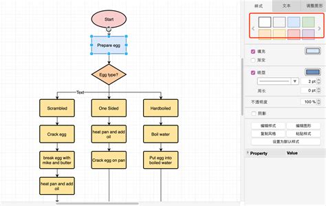 流程图 一般流程图 在线制图 Freedgo Designfocus On Online Drawing Tools And Er Model Design