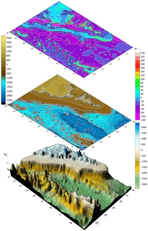 An Integrated Map Of Gravity And Bathymetry3d And 2d Along West Coast