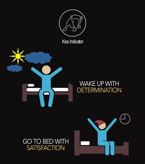 Wake Up With Determination Go To Bed With Satisfaction Motivation