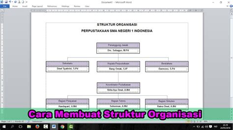 Cara Membuat Bagan Struktur Organisasi Di Microsoft Word Cara Riset