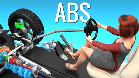 What Does Abs Mean On A Car