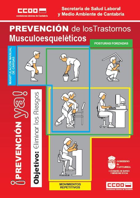 Prevención de los trastornos musculoesqueléticos