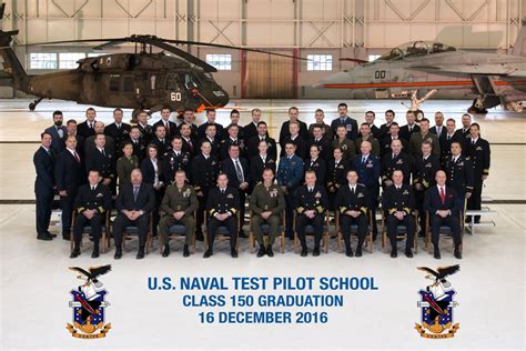 Us Naval Test Pilot School Graduates Class 150 Tenant Profile