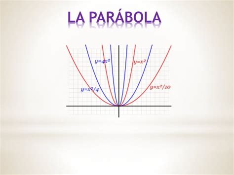 Temas De Grado Matem Tica Ppt Descarga Gratuita