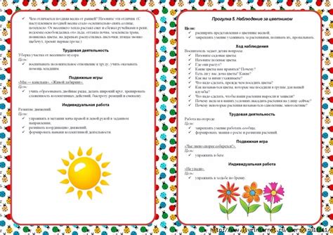 Прогулка летом конспект для младшей старшей подготовительной групп