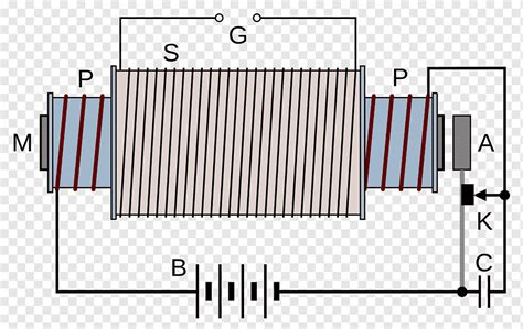 A Circuit Diagram Of An Electromagnet Wiring Diagram And Schematics