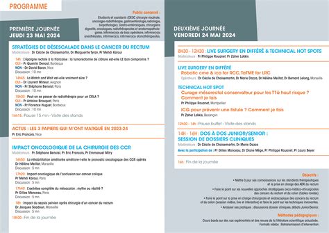 prog direct ins prem 4