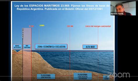 El Canal Magdalena Clave Para La Integraci N Fluvio Mar Tima De