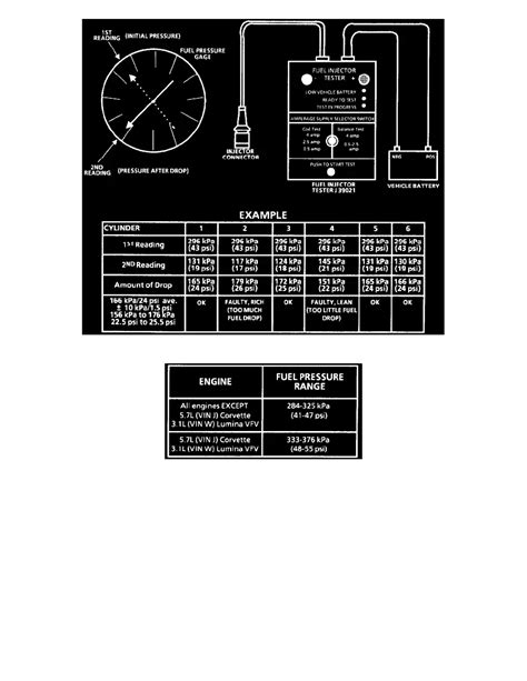 Buick Workshop Service And Repair Manuals Century L4 2 2L VIN 4 1994