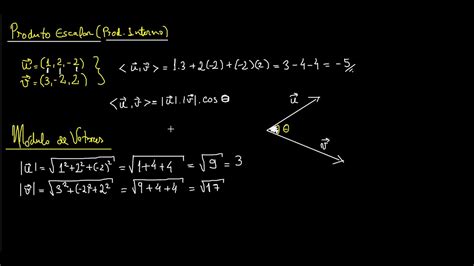 Vetores Produto Escalar M Dulo E Ngulo Youtube