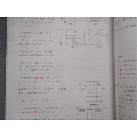 Sm81 104 四谷大塚 四科のまとめ 理科 解答用紙 計2冊 S2c Sm81 104 ブックスドリーム 学参ストア2 通販