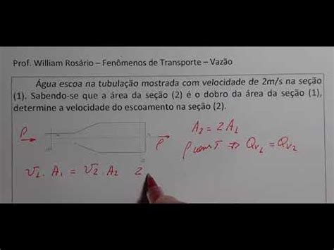 Vaz O Exerc Cio Fluidos Em Movimento Fen Menos De Transporte