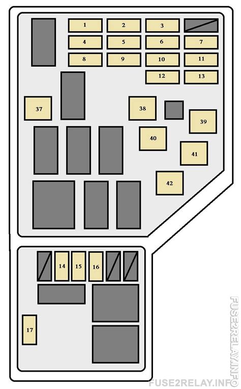 Toyota Celica Fuse Box Diagrams