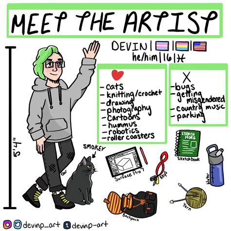 Meet The Artist Me Digital 2021 Rart