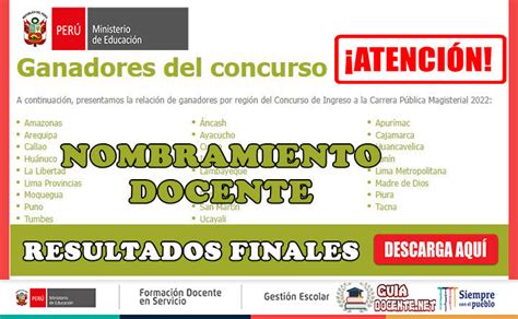 Ganadores Del Concurso De Nombramiento Docente Guía Docente